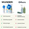 WunderRein Allzweckreiniger Nachfüll, 1500 ml Produktbild-Vorschau 5