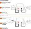 Gigaset E720 - Analoges/DECT-Telefon - Kabelloses Mobilteil Náhľad obrázku produktu 6