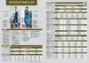 Ardon Safety Latzhose Vision Schwarz/Grau, Größe:48 Produktbild-Vorschau 4