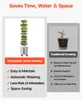 Hydroponische toren, 50 plantplaatsen, 10 niveaus, Productafbeelding-voorbeeld 4