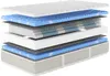 A cutaway view of a mattress showing its internal layers. Produktbild-Vorschau
