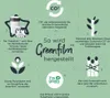 Diagram illustrating the production process of Greenfilm™ for Tommee Tippee refill cassettes, highlighting its sustainable origins from sugarcane and its use of CO2. Produktbild-Vorschau