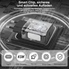 A transparent depiction of a USB-C charger with its internal circuitry visible, set against a dark, circuit-board-like background. Several feature icons are displayed at the bottom. Produktbild-Vorschau