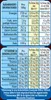 NESTLE LION Cereals 400g Produktbild-Vorschau 4