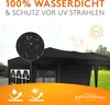 A black gazebo tent is shown with graphics indicating its waterproof and UV protection features. Produktbild-Vorschau