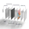 DEQORI Glasbild Echtglas 3x50x50 cm 'Choreografie der Produktbild-Vorschau 7