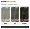 Fliegennetz Meterware Fliegengitter Insektenschutz Gitter Produktbild-Vorschau 2