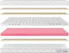 TULENA NOX materac piankowy 140x190, średnio twardy H2 + Podgląd zdjęcia produktu 5