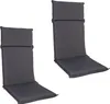 Two dark gray chair cushions are shown against a white background. Produktbild-Vorschau