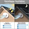 Solar Ventilator mit 8000mAh Powerbank 22W Solarlüfter Produktbild-Vorschau 6