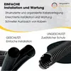 METEOFLEX Sunprotect Leerrohr NW37 Ø Innen 36,5mm 25m Produktbild-Vorschau 4