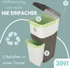 Mülleimer 3 Fächer Abfalleimer Mülleimer Groß Produktbild-Vorschau 4