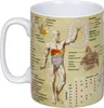 Könitz Wissensbecher Becher Medizin, Kaffeebecher, Anteprima dell’immagine prodotto 2