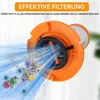 Staubsaugerfilter Ersatz für Rowenta X-Force Flex 13.60 / Produktbild-Vorschau 5