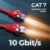 deleyCON 1m CAT7 Netzwerkkabel RJ45 10 Gigabit SFTP PiMF - Produktbild-Vorschau 3