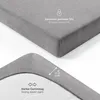 Close-up views of a grey fitted sheet, highlighting its texture and elastic band. Produktbild-Vorschau