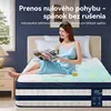 Matrac 90x200 cm, výška 26 cm, s integrovaným topperom, Náhľad obrázku produktu 2