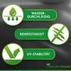 GardenGloss® 100m2 Unkrautvlies Gartenvlies gegen Unkraut – Produktbild-Vorschau 6
