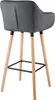 lot de 2 tabourets de bar Grant velours Voir les images du produit 6
