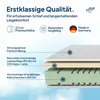 A diagram illustrating the layers of a mattress. Anteprima dell’immagine prodotto