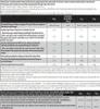 Gainers - Biotech USA - Muscle mass (4kg) - Saveur Vanille Voir les images du produit 2