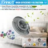 3 Stück Ersatzfilter für Rowenta X-Force Flex 8.60 RH96XX& Produktbild-Vorschau 5
