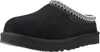 A black UGG slipper is shown from a side-angle on a white background. Voir les images du produit