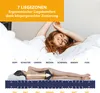 A woman is lying in bed, stretching her arms above her head. Below her is a diagram of a mattress with different zones and firmness levels indicated. Produktbild-Vorschau