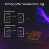 45W USB-C Netzteil & 1m 60W Schnellladekabel GaN Ladegerät Produktbild-Vorschau 3