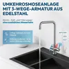 AORA GT600 Umkehrosmoseanlage Untertisch – Produktbild-Vorschau 2