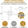 Diagrams and icons illustrating the features and benefits of a ceiling lamp. Náhled obrázku produktu