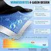 Sonnenschutz Auto Frontscheibe Innen,Sonnenschutz Produktbild-Vorschau 4
