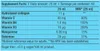 BioTech USA | Collagen Liquid  | 1000ml Tropical fruits Produktbild-Vorschau 4
