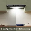 A kitchen scene showing a range hood installed above a stovetop with a frying pan on it. The image is split to show two lighting settings. Náhľad obrázku produktu
