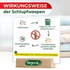 Schlupfwespen gegen Kleidermotten - 10 Träger à 5 Produktbild-Vorschau 3