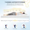 NAPSIE 7-zone koudschuimmatras, 140x200 cm (H3), met Productafbeelding-voorbeeld 5