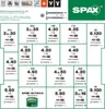 Spax Sortimentskasten L-Boxx 102 & BITBOX - 2.445 teilig Produktbild-Vorschau 7