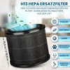 A product image showing a HEPA filter for an air purifier, with accompanying text and icons indicating what it filters. Produktbild-Vorschau