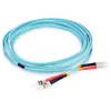TPFNet 5er LWL Patchkabel, 50/125µm, OM3-Faser, Duplex Produktbild-Vorschau 5