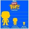 Funko Bitty Pop! Marvel Die Figur Der Infinity Saga Produktbild-Vorschau 7