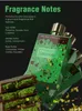 A marketing image for a fragrance, featuring perfume bottles and chocolate bars, with text describing the fragrance notes. Náhled obrázku produktu