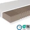 Matratze 100x200 H3, 7 Zonen Kaltschaummatratze 100x200 cm, Produktbild-Vorschau 1