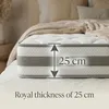 Matrac 140x200 cm, výška 25 cm, s komfortnou vrstvou, Náhľad obrázku produktu 5
