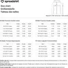 Spreadshirt Nachwuchs Reiterin | Pferdeliebe Mädchen Kinder Produktbild-Vorschau 3