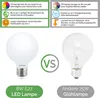 Comparison of an LED lamp and an incandescent bulb with descriptive text. Produktbild-Vorschau