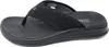 Skechers Sargo Point Vista Pantolette Schwarz Produktbild-Vorschau 11