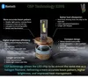 Sada inteligentných LED žiaroviek H4 – tlmené/diaľkové Náhľad obrázku produktu 7