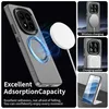 Für Xiaomi Redmi Note 14 Pro 5G Candy Design Magsafe PC Produktbild-Vorschau 3