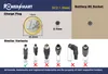 42V 2A Batterie Ladegerät Lithium Ladegerät Netzteil Produktbild-Vorschau 4