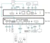 ATEN 1-Local/Remote Share Access Einzelport 4K DisplayPort Produktbild-Vorschau 12